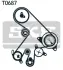 Комплект (ремінь+ролик+помпа) SKF VKMC 91903