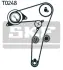 Комплект (ремінь+ролики) SKF VKMA 02193