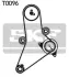Комплект (ремінь+ролики) SKF VKMA 02983