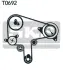 Комплект (ремінь+ролики) SKF VKMA 94920 (фото 2)