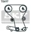 Комплект (ремінь+ролики) SKF VKMA 95023 (фото 2)