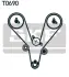 Комплект (ремінь+ролики) SKF VKMA 95657