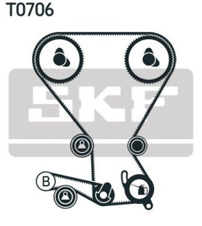 Комплект (ремінь+ролики) skf VKMA95958