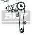Комплект ремня грм SKF VKMA 92516