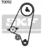 Комплект ремня грм SKF VKMC 05121