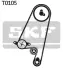 Комплект ремня грм SKF VKMC 05402
