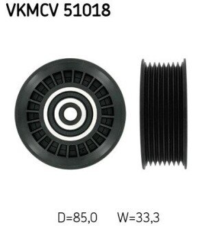 Направляючий ролик skf VKMCV51018