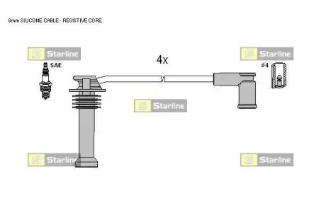 Гальмівний шланг Starline HAE1220 (фото 1)
