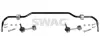 Подушка (опора) двигателя swag 33102587
