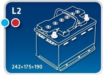 Efb аккумулятор (акб) tab 212060 на Пежо 607