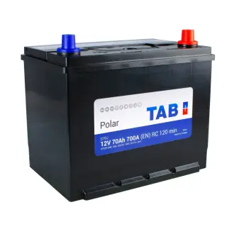 Акумулятор TAB 246870 Хонда Интегра