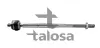 Рульова тяга Talosa 4410694 (фото 1)