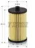Топливный фильтр tecneco GS0309E