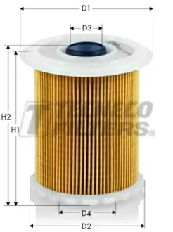 Топливный фильтр tecneco GS0451 Рено Megane