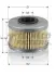 Топливный фильтр tecneco GS0452
