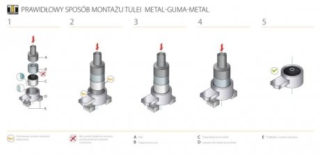 Сайлентблок заднього важеля tedgum TED42099