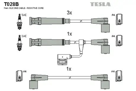 Комплект кабелiв запалювання Tesla T028B