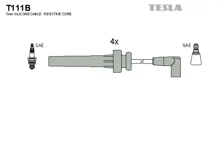 Комплект кабелiв запалювання Tesla T111B