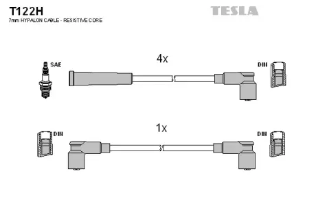 Комплект кабелiв запалювання tesla T122H Шкода Фаворит