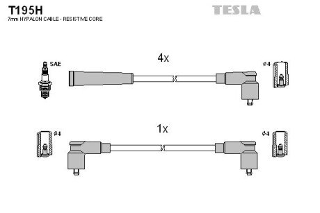 Комплект кабелiв запалювання tesla T195H на Шкода Фелиция