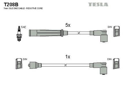 Комплект кабелiв запалювання tesla T208B на Ауди 100 с3