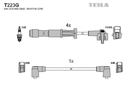 Комплект кабелiв запалювання tesla T223G Форд Transit