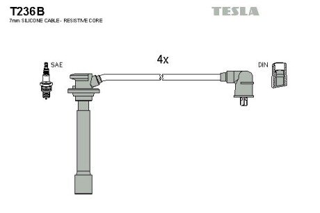 Комплект кабелiв запалювання tesla T236B на Киа Шума 2