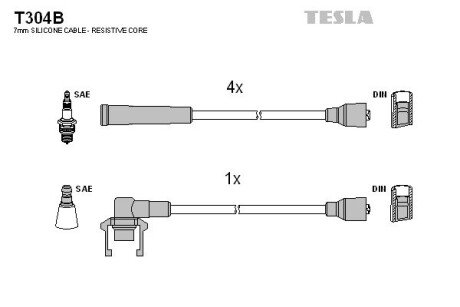 Комплект кабелiв запалювання tesla T304B