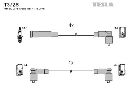 Комплект кабелiв запалювання tesla T372S на Шкода Фелиция