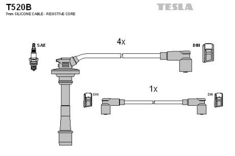 Комплект кабелiв запалювання tesla T520B