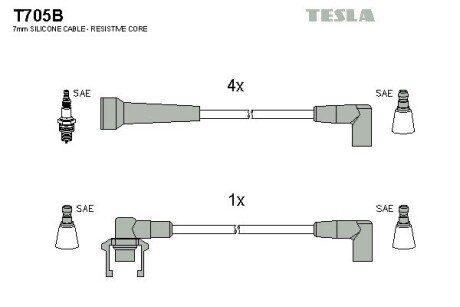 Комплект кабелiв запалювання tesla T705B на Рено 21