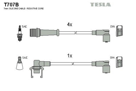 Комплект кабелiв запалювання tesla T707B на Рено 21