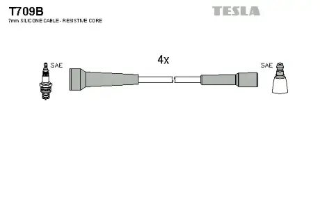 Комплект кабелiв запалювання Tesla T709B