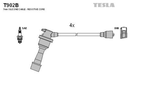 Комплект кабелiв запалювання tesla T902B на Киа Джойс