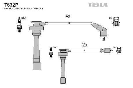 Високовольтні провода для свічок запалювання tesla T632P