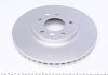 Вентилируемый тормозной диск textar 92180803
