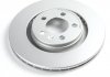 Вентилируемый тормозной диск textar 92082305