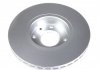 Вентилируемый тормозной диск textar 92119203