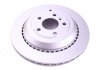 Вентилируемый тормозной диск textar 92150903