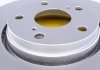 Вентилируемый тормозной диск textar 92163903