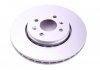 Вентилируемый тормозной диск textar 92254603