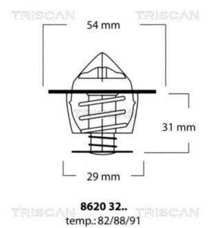 Термостат triscan 8620 3288 на Вольво 850