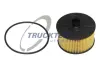 Масляний фільтр Trucktec Automotive 0218170 (фото 1)