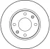 Тормозной диск TRW automotive DF2815