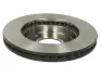 Вентилируемый тормозной диск TRW automotive DF4081