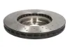 Вентилируемый тормозной диск TRW automotive DF6633S