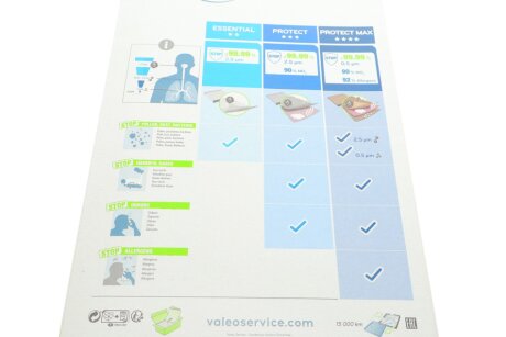 Фільтр салону valeo phc 698711