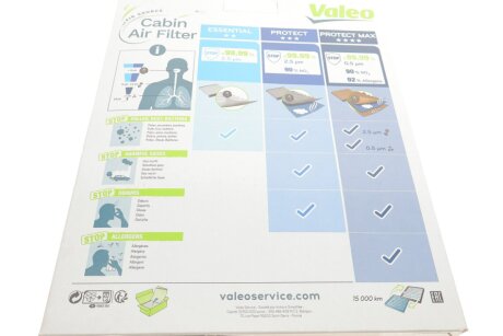 Р¤С–Р»СЊС‚СЂ СЃР°Р»РѕРЅСѓ РІСѓРіС–Р»СЊРЅРёР№ valeo phc 715690