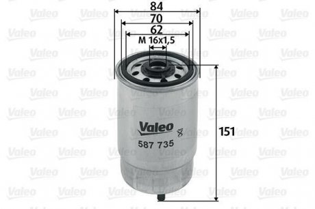 Топливный фильтр valeo phc 587735