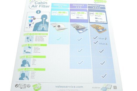 Фильтр салона valeo phc 698868